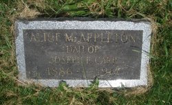Alice M. <I>Carr</I> Appleton 