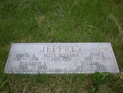 John E Jeffrey 