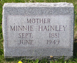 Minnie <I>Ingham</I> Hainley 