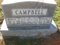 Myrtle Ann <I>Short</I> Campbell 