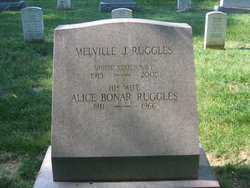 Melville J Ruggles 
