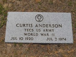 Curtis Anderson 