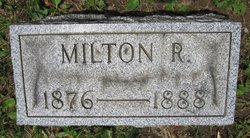 Milton R. Younkin 