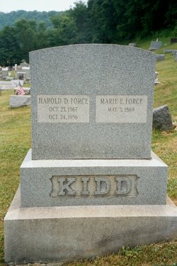 Marie E. “Minnie” <I>Kidd</I> Force 