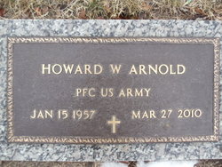 Howard W. Arnold 