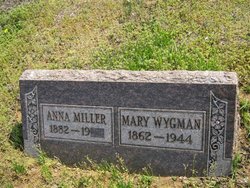 Anna <I>Wygman</I> Miller 