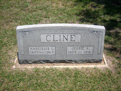 Jessie Abram Cline 