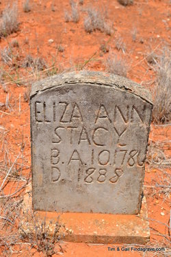 Eliza Ann <I>Wagley</I> Stacy 