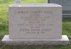 Bertha Estella <I>Moore</I> Dodge 