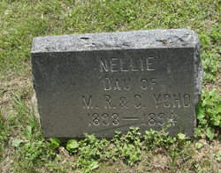 Nellie Yoho 