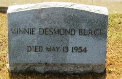 Mary Ellen “Minnie” <I>Desmond</I> Black 