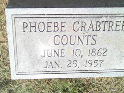 Phoebe <I>Crabtree</I> Counts 