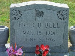 Fred Beckham Bell 
