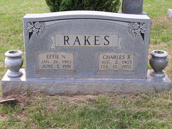 Charles R Rakes 