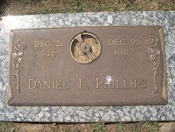 Daniel Leon Phillips 