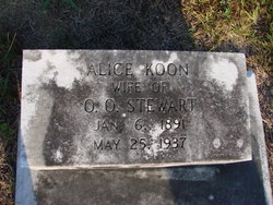 Alice <I>Koon</I> Stewart 