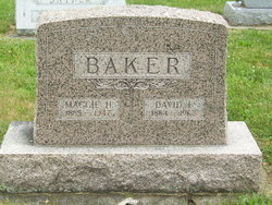 Margaret M. “Maggie” <I>Hoover</I> Baker 