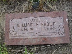 William Aird Brown 