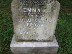 Emma E. Brown 