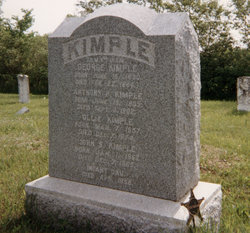 George Kimple 