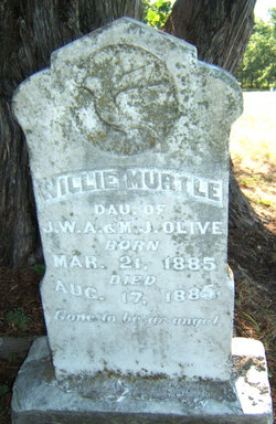 Willie Murtle Olive 