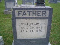 James Winton Archer 