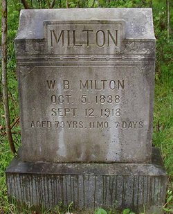 William Bobell Milton 
