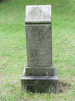 Roswell Russell Brooks 