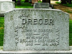 John William Dreger 