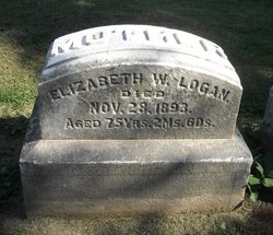 Elizabeth Wren <I>Bowling</I> Logan 