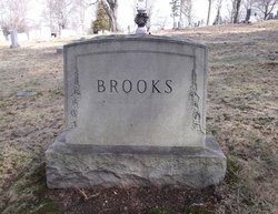 Frederick Harris “Fred” Brooks 