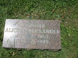 Alice M Alexander 