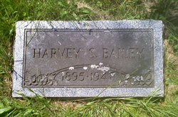 Harvey Samuel Bailey 