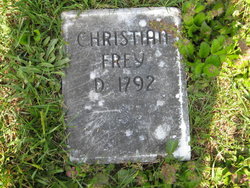 Christian Frey 