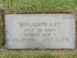 Benjamin Axt 