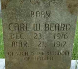 Carl W. Beard 