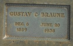 Gustav C. Braune 