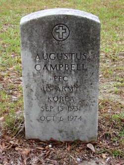 Augustus Campbell 