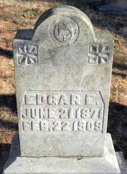 Edgar Erasmus Gardner 