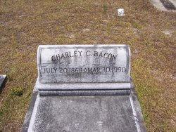 Charley Cidney Bacon 
