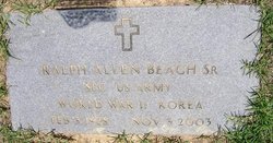 Ralph Allen Beach 
