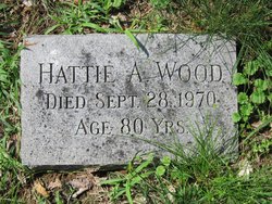 Hattie Florence <I>Andlauer</I> Wood 