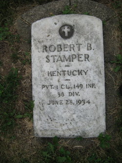 Robert B. Stamper 