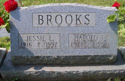 Jessie Louise <I>Smith</I> Brooks 