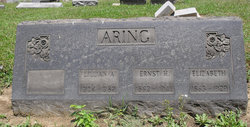 Ernest Henry Aring 
