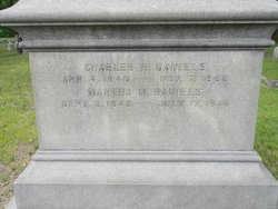 Charles Henry Daniels 