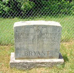 Gustavus A Bryant 