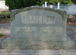 Alice <I>Strickland</I> Bailey 
