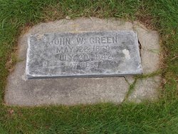 John William Green 