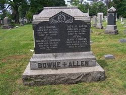 Mary C <I>Bowne</I> Allen 